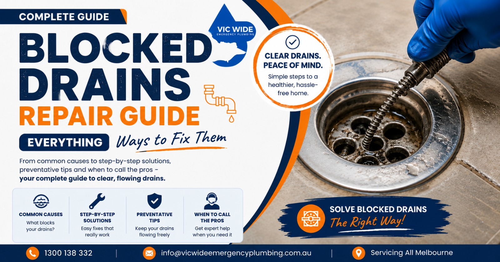 Blocked Drain Repair