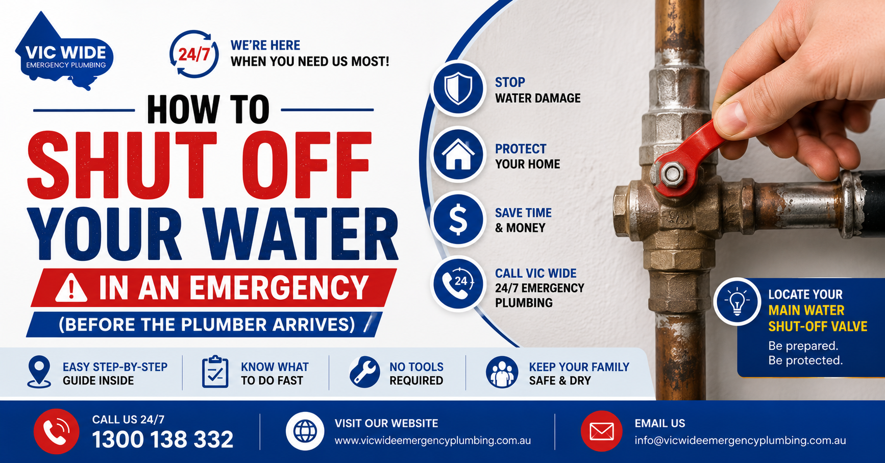 Shut Off Your Water