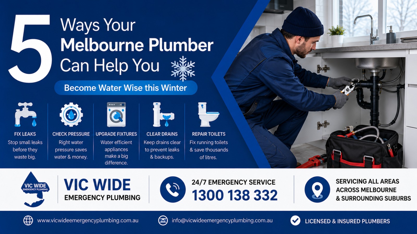 Melbourne Plumber