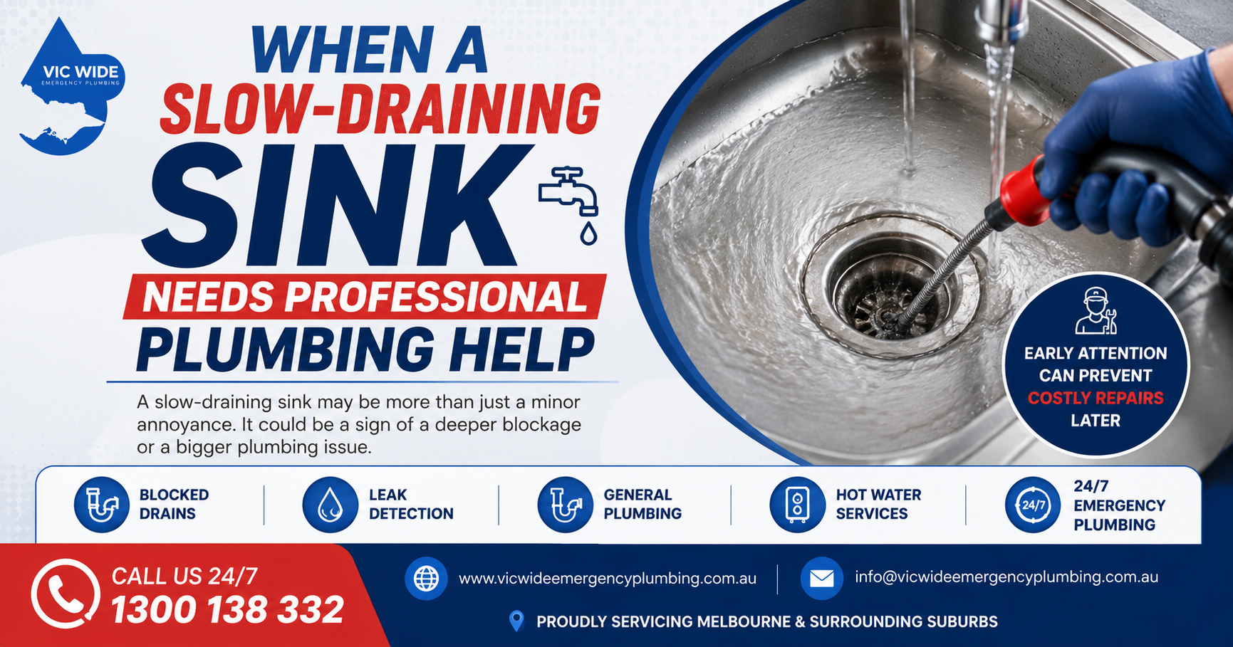 Slow-Draining Sink Melbourne