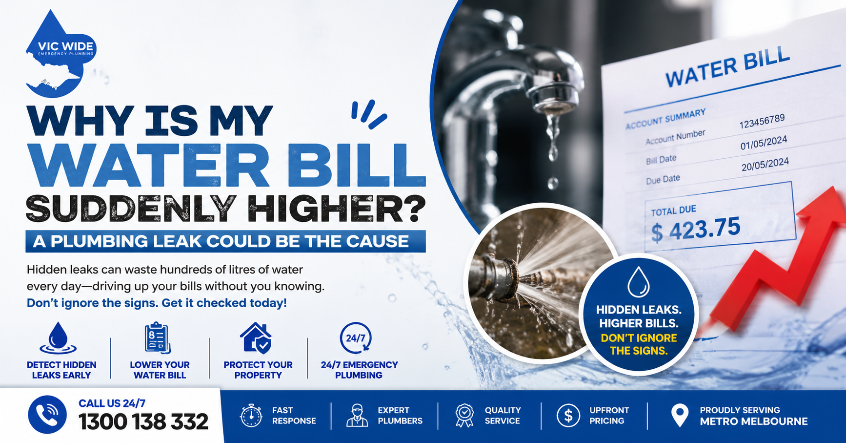 high water bill due to plumbing leak