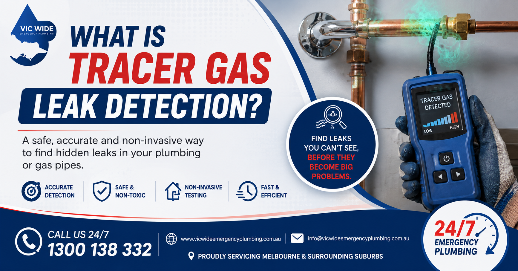Tracer Gas Leak Detection Melbourne